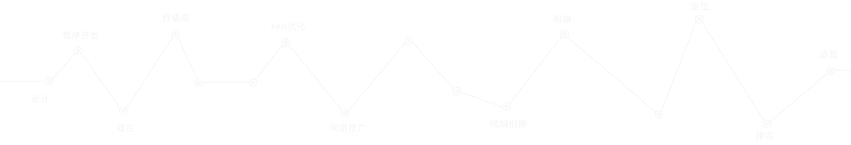 �������Ƽ���(zhu��n)�I(y��)�߶˾W(w��ng)վ�������߶˾W(w��ng)վ�_(k��i)�l(f��)����I(y��)Ʒ�ƾW(w��ng)վ�������W(w��ng)վ�����_(k��i)�l(f��)���W(w��ng)վSEO��(y��u)�����W(w��ng)վ���\(y��n)�I(y��ng)